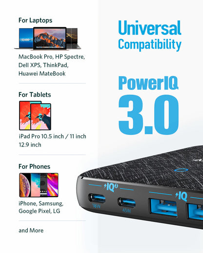 Chargeur Station Anker PowerPort Atom III, 65W, 3A, 2 x USB-A - 2 x USB-C, Noir A2046G12